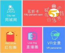 具体决策时还需要连系本身的现实环境和对将来